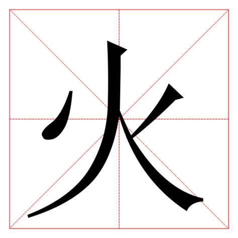 火字邊|火字邊